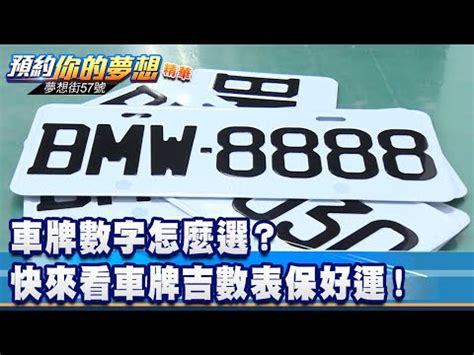 車牌數字含義